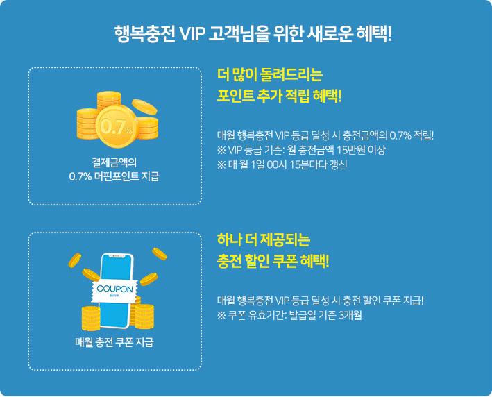 충전횟수에 따른 스탬프 행사